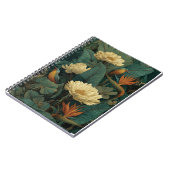 Carnet de photos en spirale (Côté gauche)