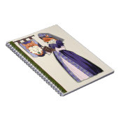 Carnet de photos en spirale (Côté Droit)