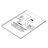 Carnet de plomberie et de chauffage (Côté gauche)