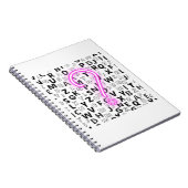 carnet de point d'interrogation (Côté Droit)