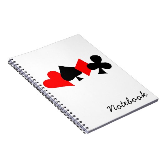 Carnet de poker (Côté Droit)