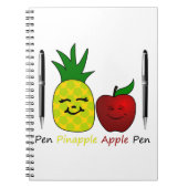 Carnet de PPAP (Devant)