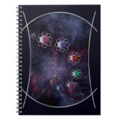 Carnet de raisonnement circulaire (Devant)