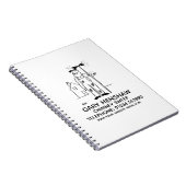Carnet de Ramoneur (Côté Droit)