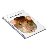 Carnet de rat affamé (Côté Droit)