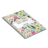 CARNET DE RECETTES (Côté Droit)