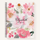 Carnet de recettes de Cuisines personnelles Monogr (Devant)