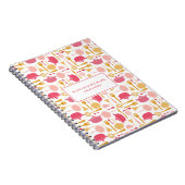 Carnet de recettes favorites de maman de l'apparei (Côté Droit)