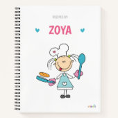 Carnet de recettes personnalisé (Devant)