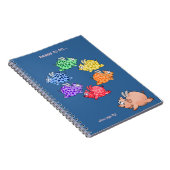 Carnet de roue de couleur de porcs de vol (Côté Droit)