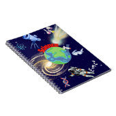 Carnet de sciences (Côté Droit)