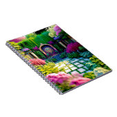 Carnet de Shambhala (Côté Droit)