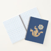 Carnet de spirale à fleurs de William Morris (Intérieur)