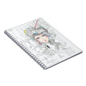 Carnet de statistiques (Côté Droit)