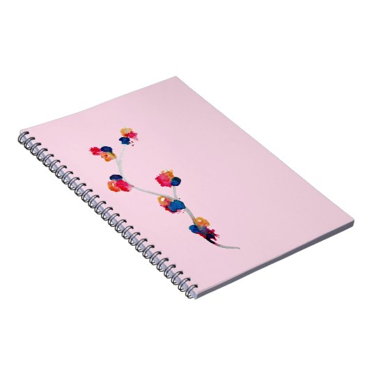 Carnet de style aquarelle (Côté Droit)