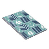 Carnet de surface composée (Côté Droit)