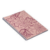 Carnet de tatouage de tulipe (s'est levé) (Côté Droit)