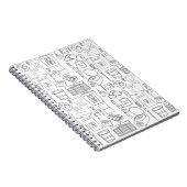 Carnet de technologie de laboratoire (Côté Droit)