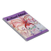 Carnet de Threadhead/Ideah brillant (Côté Droit)