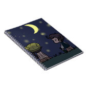 Carnet de Tinies (Côté Droit)