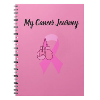 Carnet de trajet du cancer