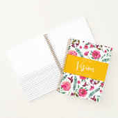 Carnet de vision (Intérieur)