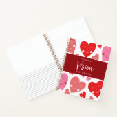 Carnet de vision (Intérieur)