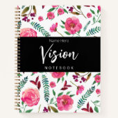 Carnet de vision (Devant)