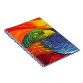 CARNET d'Eagle de ferme (Côté Droit)