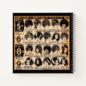 Carnet début des années 1970 (Dos)