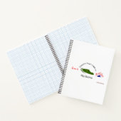 Carnet Décès en dessous (Intérieur)