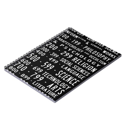 Carnet décimal Dewey (Côté gauche)