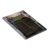 Carnet Déclaration des droites de l'homme et du citoyen (Côté Droit)