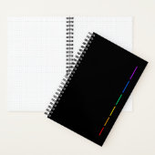 Carnet Déclaration minimale (À l'intérieur)