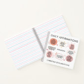 Carnet Déclarations chrétiennes Affirmations quotidiennes (Intérieur)