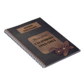 Carnet Décor de Leather (Côté Droit)