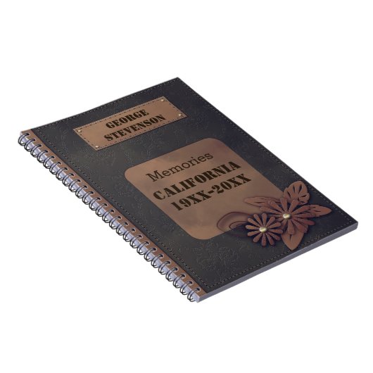 Carnet Décor de Leather (Côté Droit)