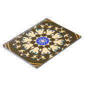 Carnet Défilement (Côté gauche)