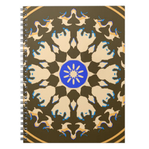 Carnet Défilement