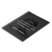 Carnet Définir une valeur : Marcus Aurelius sur les valeu (Côté gauche)