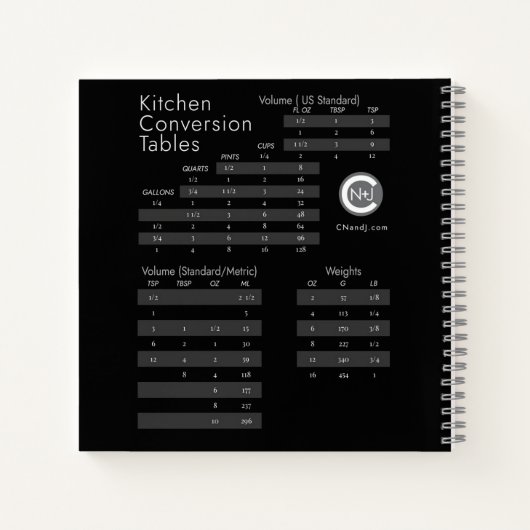 Carnet Définition de dictionnaire en cours do-it-yourself (Dos)