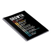 Carnet Définition de l'état d'esprit de croissance - Devi (Côté Droit)