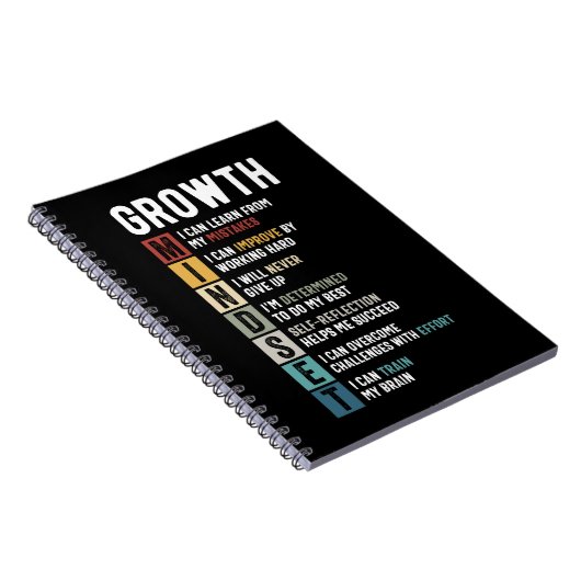 Carnet Définition de l'état d'esprit de croissance - Devi (Côté Droit)