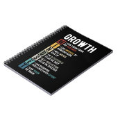 Carnet Définition de l'état d'esprit de croissance - Devi (Côté gauche)