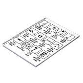 Carnet Définition du symbole de notes musicales (Côté gauche)