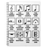 Carnet Définition du symbole de notes musicales (Devant)