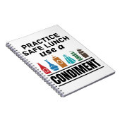 Carnet Déjeuner Cafétéria Cafétéria Service de restaurati (Côté Droit)