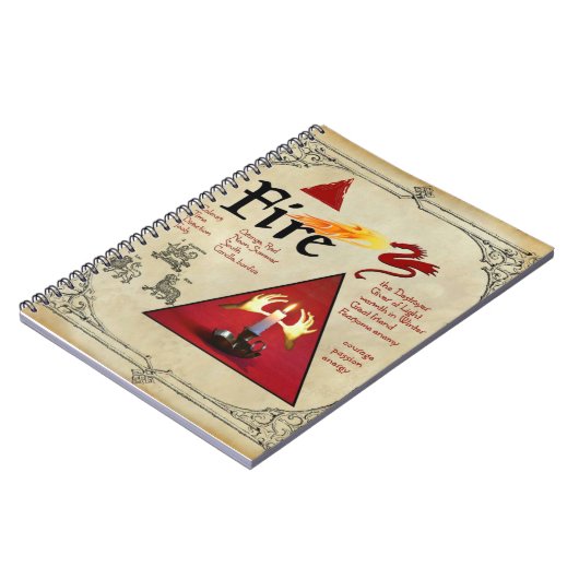 Carnet d'élément incendie (Côté gauche)