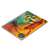 Carnet d'éléments toxiques (Côté gauche)