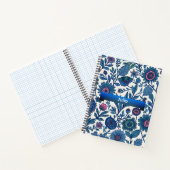 Carnet Délice Bleu et Rose (Intérieur)
